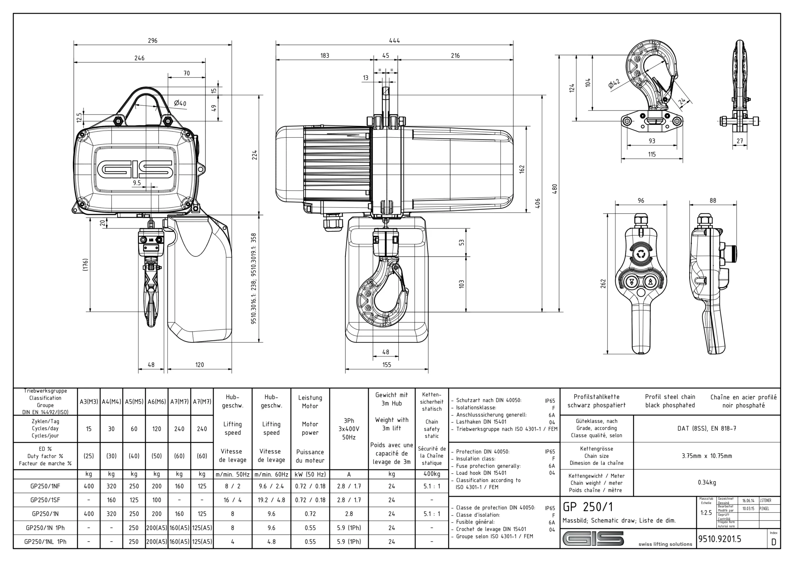 GIS GP250 elektrinės grandininės talės detalės